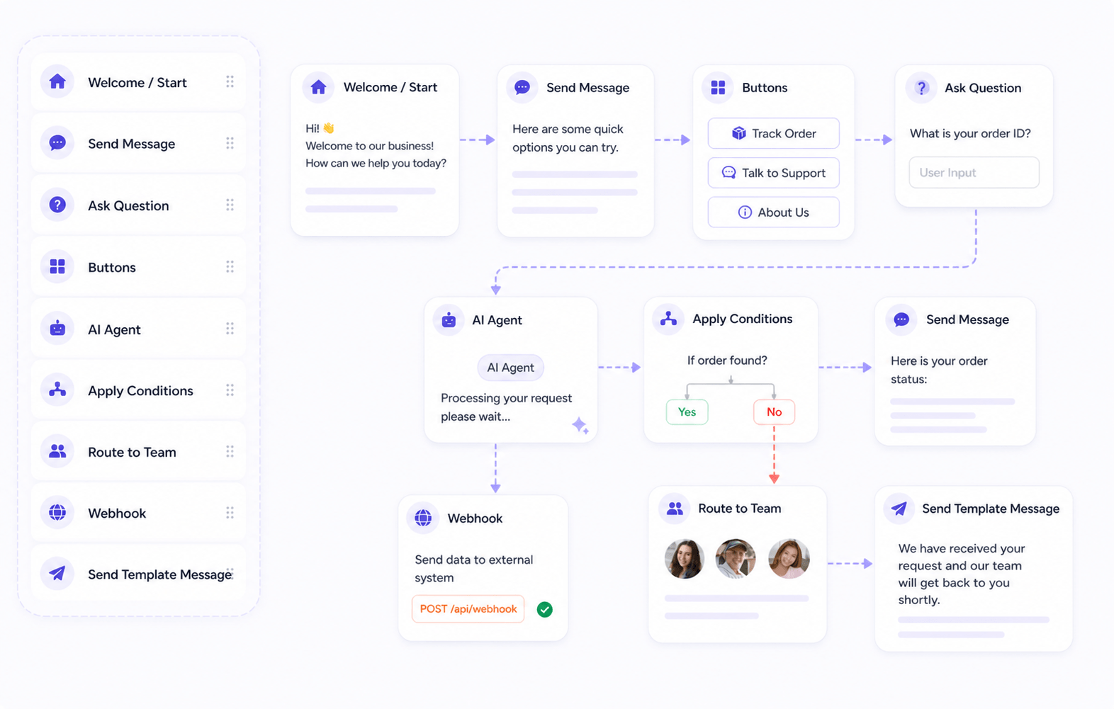 Chatbot flows preview