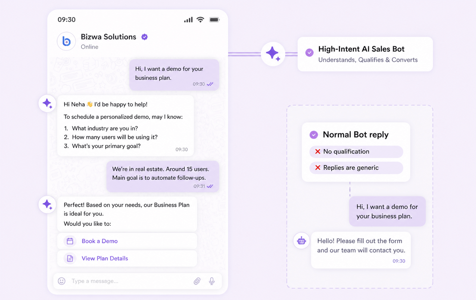 Automate Lead Qualification with AI-Powered Sales Chatbots