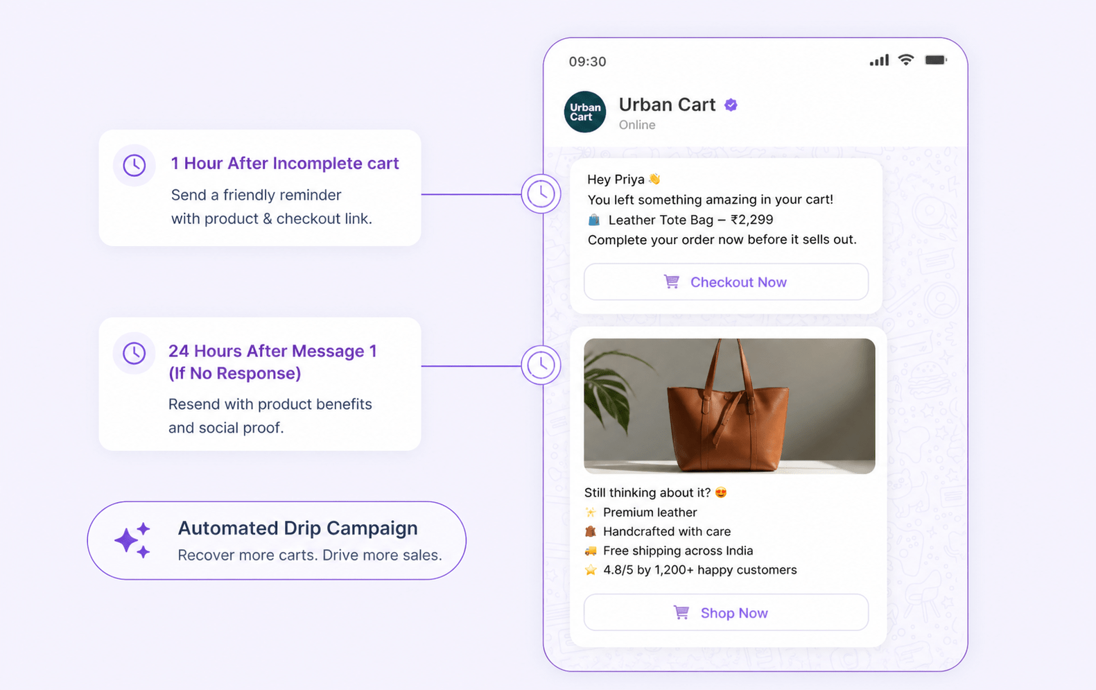Automate Customer Follow-Ups with Smart WhatsApp Drip Campaigns