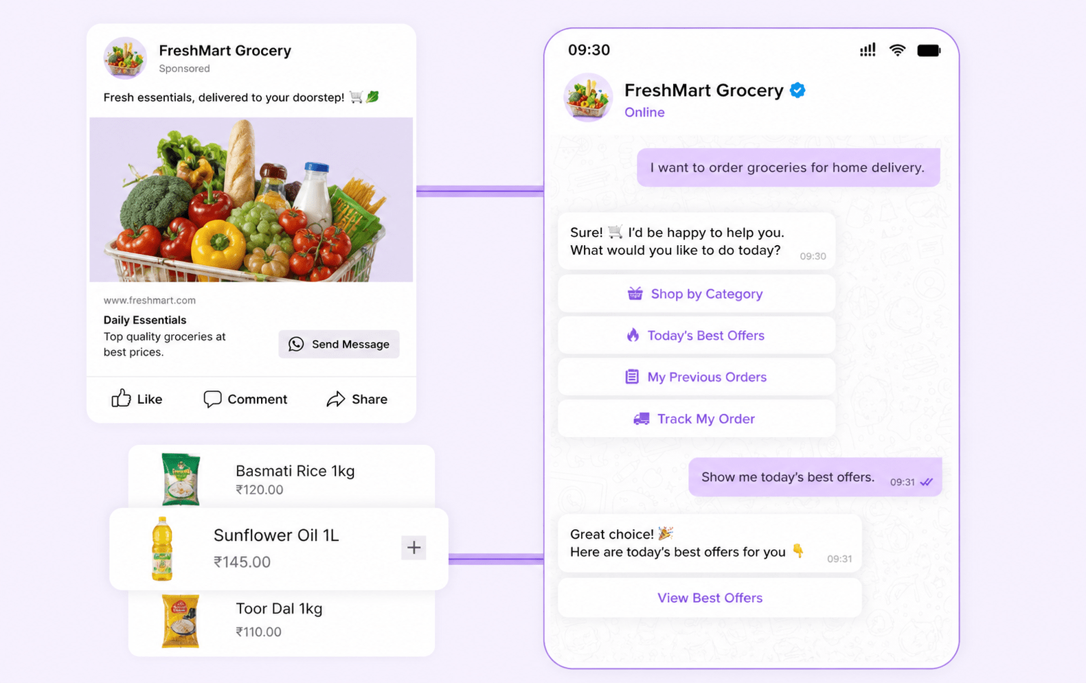 Convert Ad Clicks into Instant WhatsApp Customer Conversations