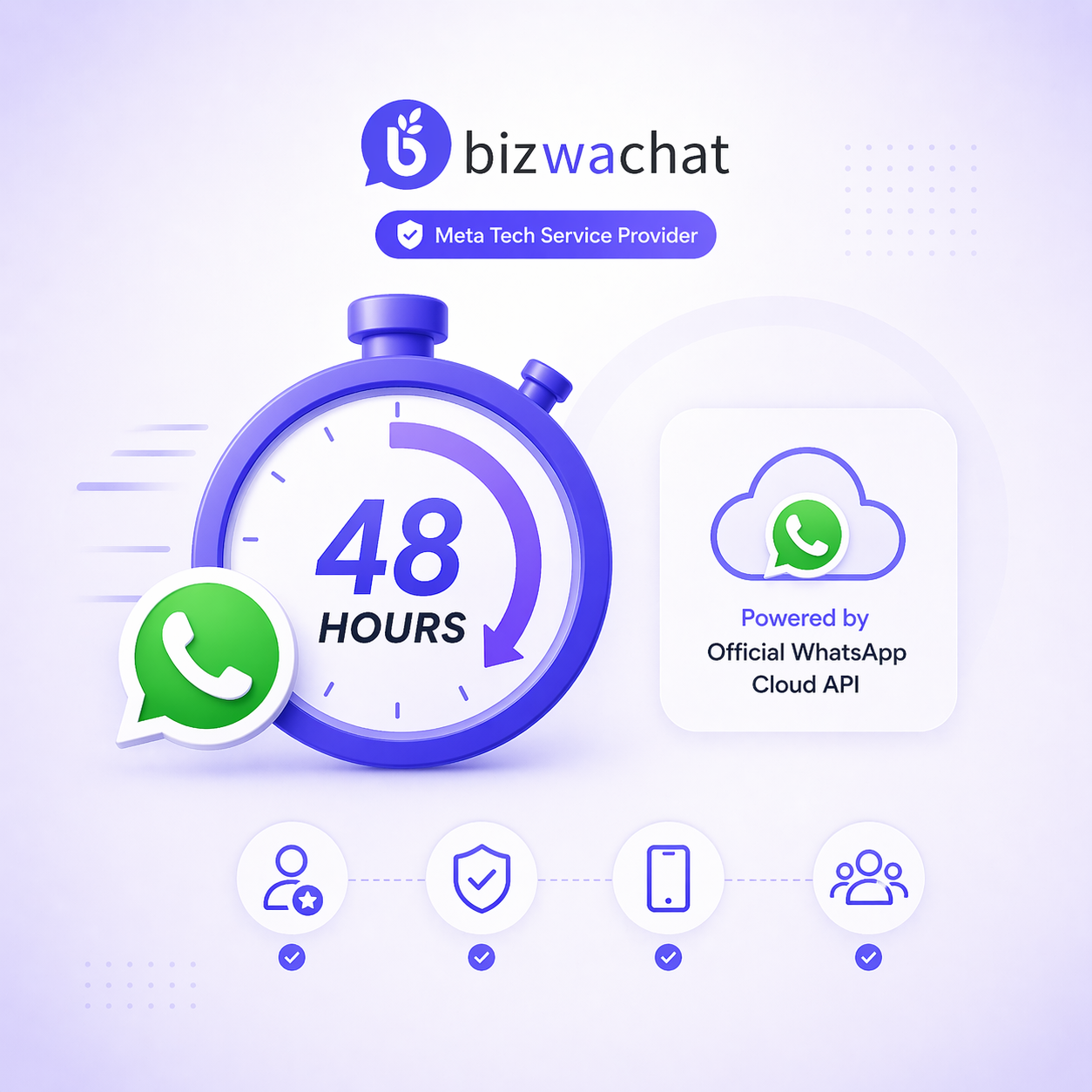 WhatsApp API Setup